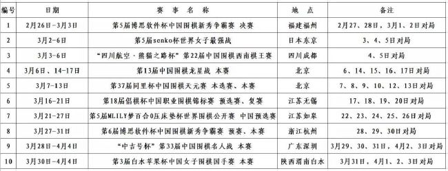 据《每日体育报》报道，巴萨正打算续约年轻前锋马克-吉乌，与此同时，后者也希望继续留在诺坎普球场实现梦想。